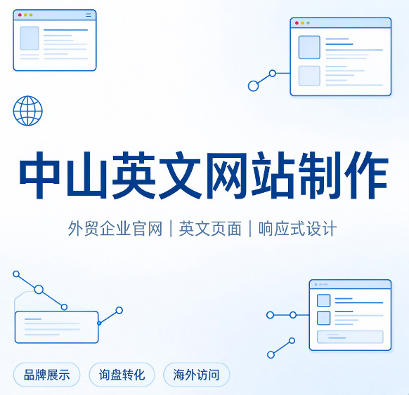 外贸B2B独立站搭建