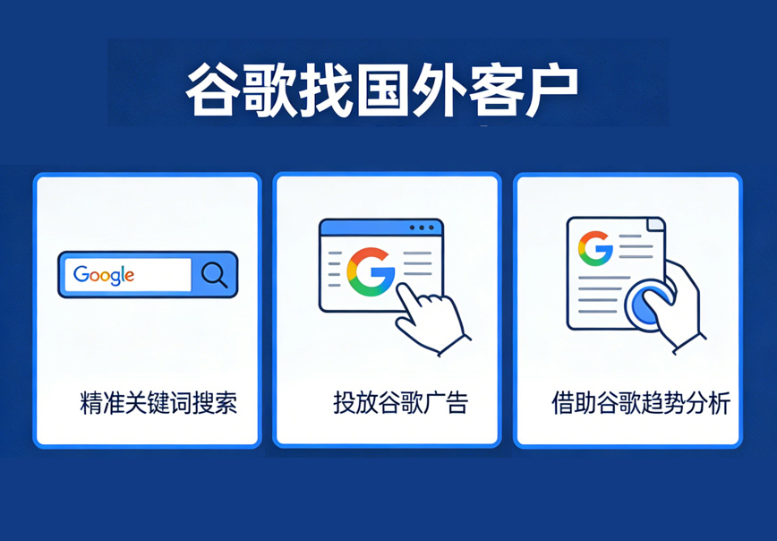 谷歌找国外客户有哪些方法